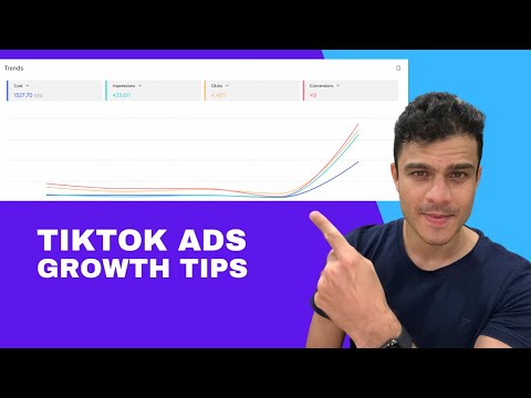 How I Made the First Million Dollars with E Commerce