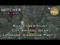 The Witcher 3: Wild Hunt - Scavenger Hunt: Cat ...