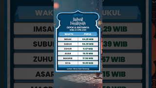 Jadwal Imsakiyah untuk Wilayah Jabodetabek pada Rabu, 12 April 2023