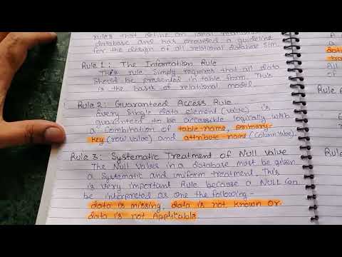 Introduction of DBMS Database Management System Lec 01 Hindi