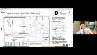 West Goodspeed - Brand New Discovery!