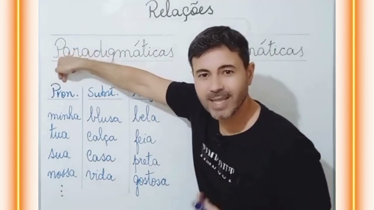 Sintagma e Paradigma: o que são relações sintagmáticas e paradigmáticas #sintaxe #linguística
