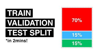 Train, Validation & Test Sets in Machine Learning