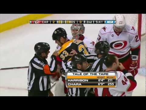 Bruins-Canes fights, etc 10/18/11