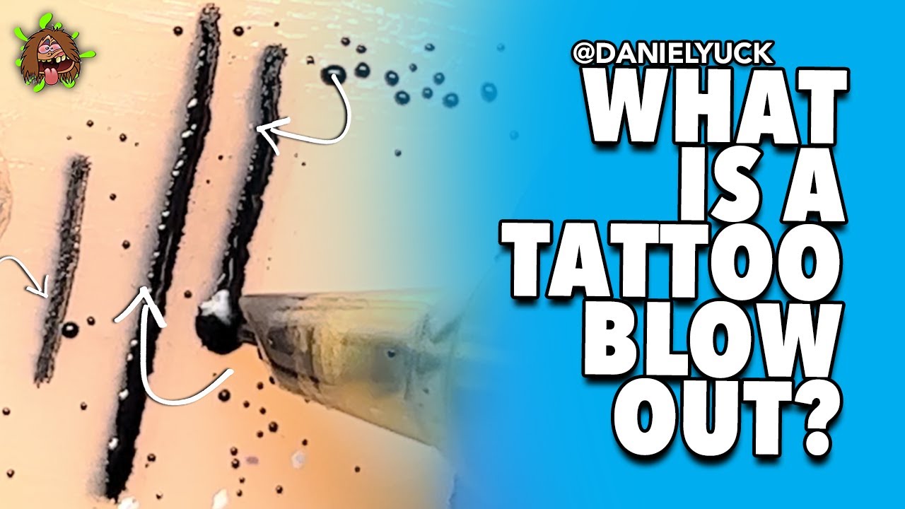 Tattoo Blowout-Tattooing 101