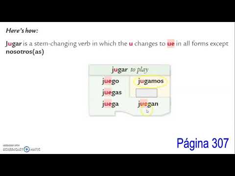 JUGAR (the Spanish verb)