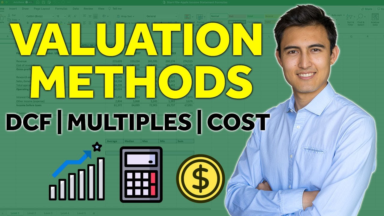 How to Value a Company | Best Valuation Methods