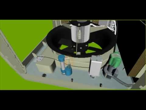 Canstar Air Cooler System