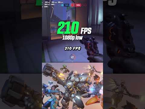 Is Radeon RX 580 Still Worth It? 😲