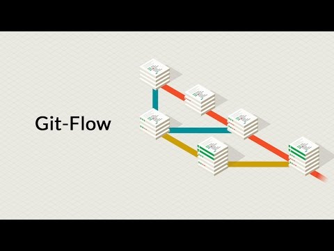 Comprendre Git 12 18 Git Flow