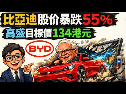 【高盛研報｜技術分析】比亞迪1211｜股價一年腰斬55%！國內復甦已啟動，海外潛力未釋放？12個月目標價134港元？#byd #電動車 #EV #特斯拉 #小米 #馬斯克