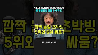 유튜브 썸네일
