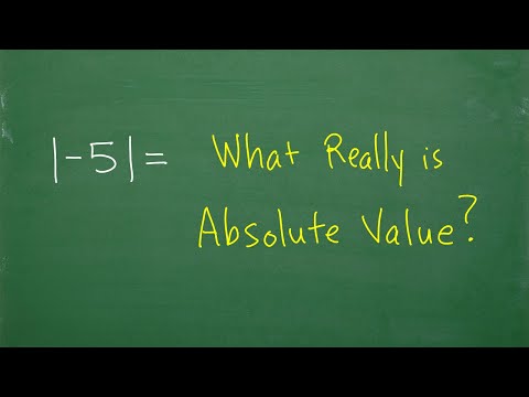 | - 5 | = What’s Really ABSOLUTE VALUE?