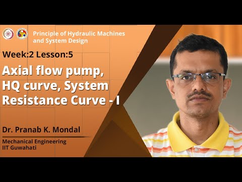 Principle of Hydraulic Machines and System Design Intro Video