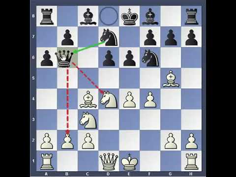 Trappole in Apertura 33   Difesa Siciliana 3   Bianco