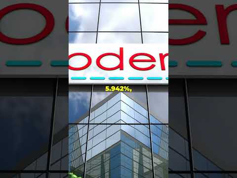 🚀 Market Movers Today: Top Gainers and Losers! 📉