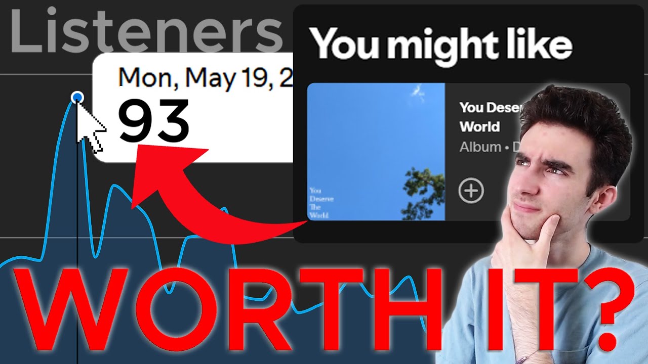 I spent $100 on a Spotify Campaign — Was it worth it?