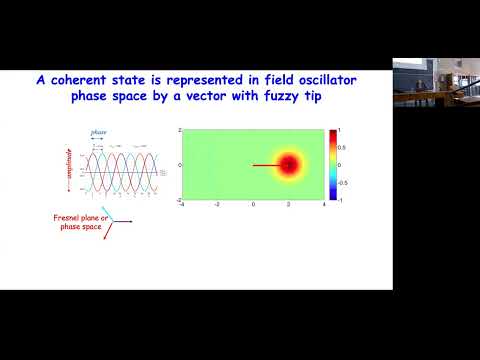 "Schrödinger cat states in Cavity and in Circuit QED", Prof. Serge Haroche, Lecture 15, part 1
