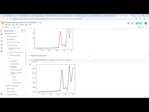 Genetic Algorithm - The 8 Distributions (w/ better evo.)