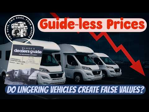 DO NOT BUY A USED MOTORHOME BEFORE CHECKING THIS OUT | Guide Less Market for Prices