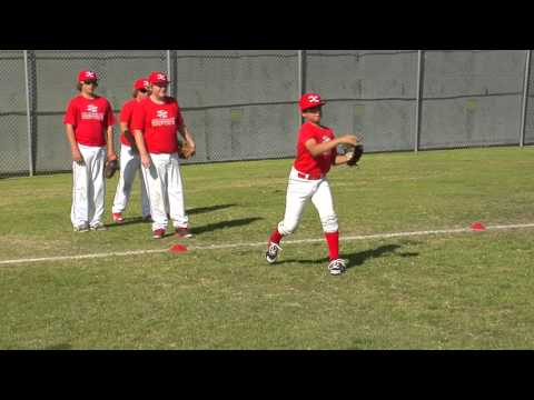 Groundball Quick Catch