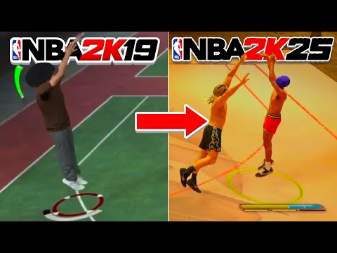 The Evolution of NBA 2K... (NBA 2K19 - NBA 2K25)