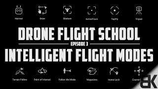 Intelligent flight modes (Engels)