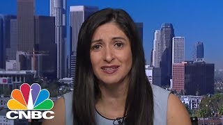 Three Sectors Lag Like Crazy | Trading Nation | CNBC