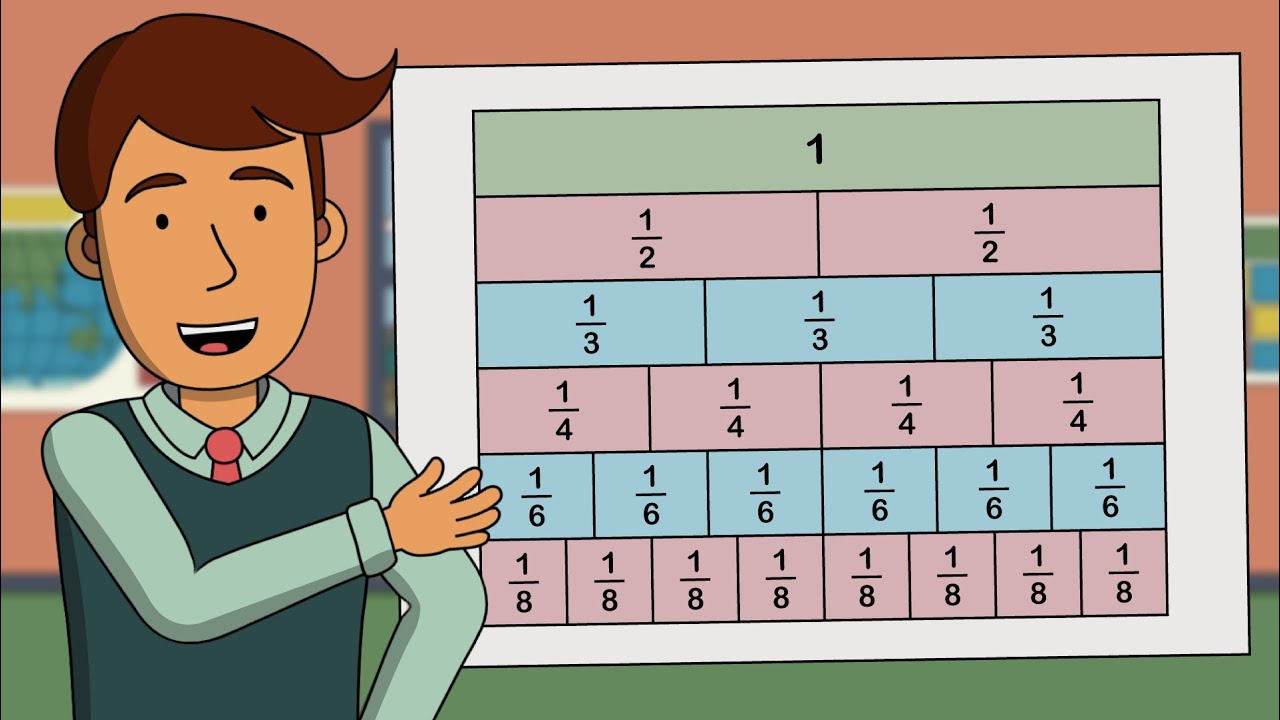 How to make a Fraction Wall