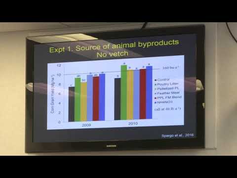 Managing Nutrients in Organic Systems for Long Term Sustainability