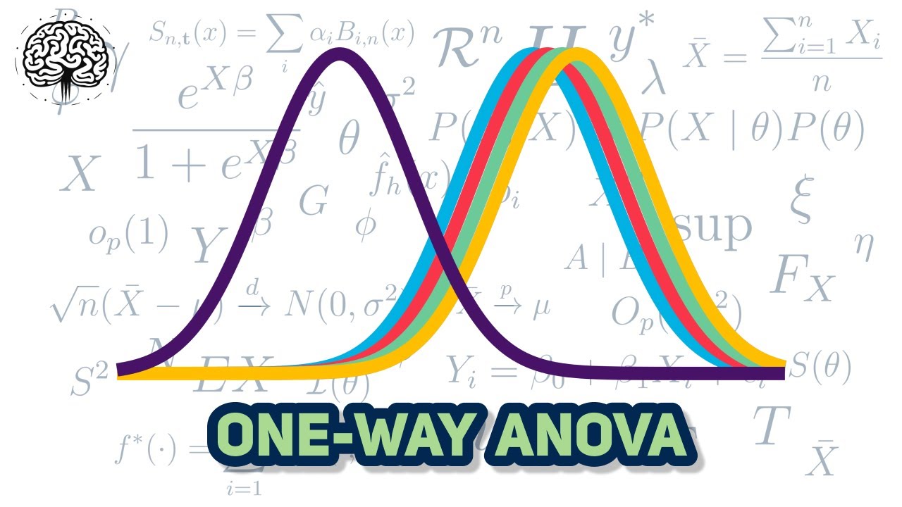 Explaining the ANOVA and F-test