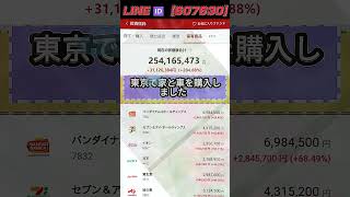 #日本株#株式投資#投資初心者#資産運用#日本市場#株の勉強#株式入門#投資生活#デイトレード#スイングトレード#長期投資