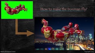 How to make the Iron Man fly