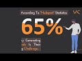 Motion Graphics 