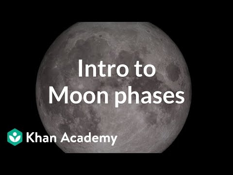 Intro to Moon phases (video) | Khan Academy solar eclipse 2017 diagram 