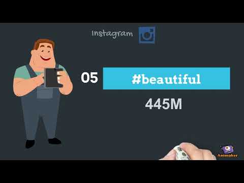 10 powerful hashtags for instagram