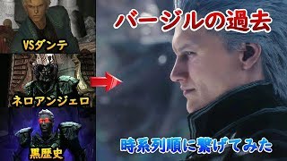 Dmc5 隠しエンディングがまさかすぎる内容だった件 デビルメイクライ５ Devil May Cry 5 أغاني Mp3 مجانا
