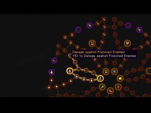 Daripher's Mods - [WIP] Passive Skill Tree in Minecraft - Alchemist Class