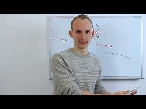 Was ist Reibung? Eine schnelle Einführung