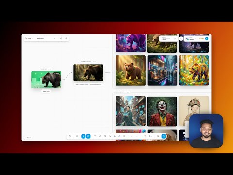 Creativly.ai: A Unified AI Workspace for Creators