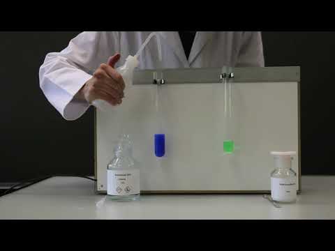 Ligandenaustausch an Kupfer(II))-Ionen