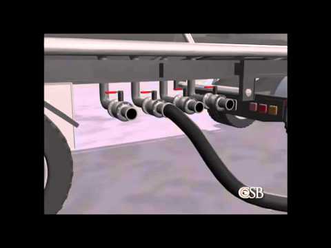 Static Electricity Hazards