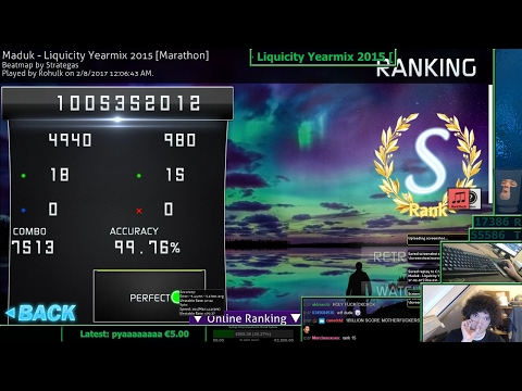 523PP | Maduk - Liquicity Yearmix 2015 99.76% HDHR FC