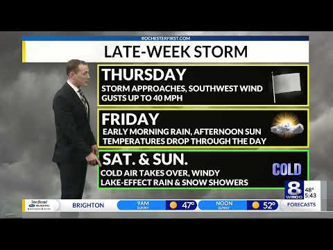 Wednesday morning weather forecast — November 10, 2021