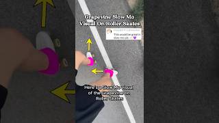 Grapevine Slow Mo Visual On Roller Skates For Visual Learners