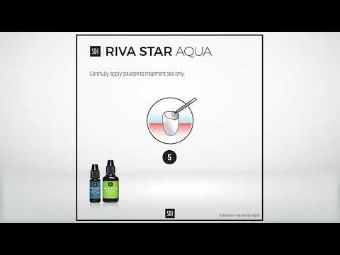 Riva Star Aqua - Arresting caries and restoring tooth - Step by step instructions