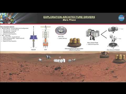 STAR  Advanced Propulsion   Ronald J  Litchford CY edit Final