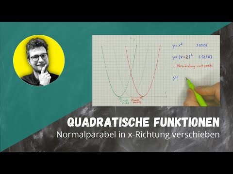 Normalparabel in x-Richtung verschieben | Mathe Mit MatheManu