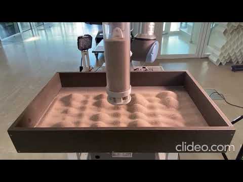 Video 7, Gruppe 3, 4x  Speed