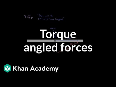 www.khanacademy.org